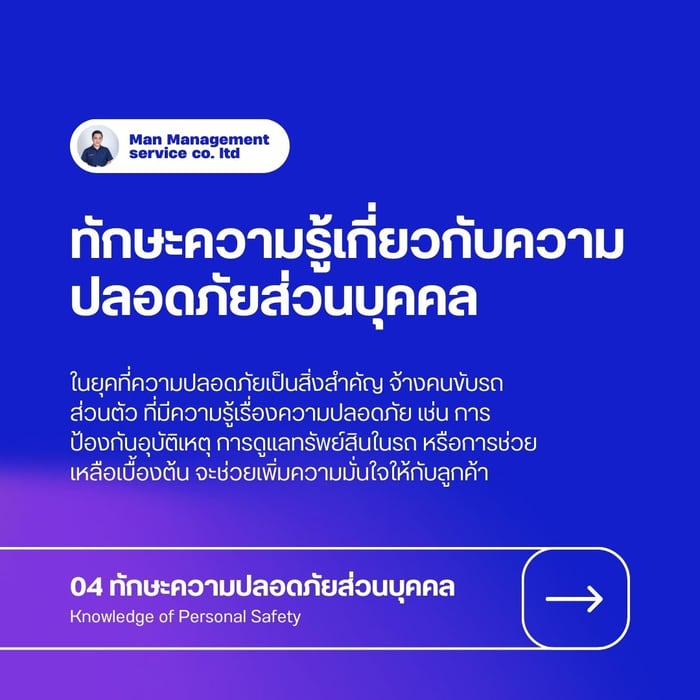 ความรู้เกี่ยวกับความปลอดภัยส่วนบุคคล