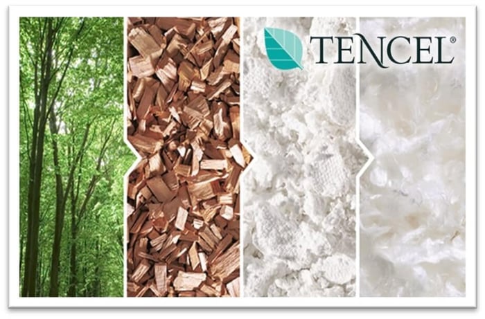 Cotton lace fabric, ขายผ้าลูกไม้นําเข้า