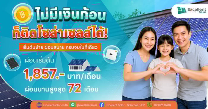 ติดโซล่าเซลล์แบบผ่อนได้ไหม? เงื่อนไขการกู้ และโปรแกรมสินเชื่อปี 2568