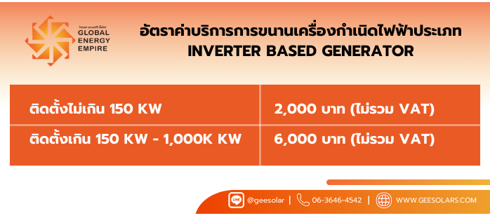 หากไม่ได้รับการอนุญาตติดตั้ง จะมีทางเลือกอื่นหรือไม่?