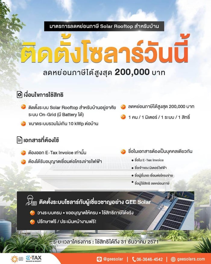 รายละเอียดติดโซลาร์เซลล์บ้านลดหย่อนภาษี