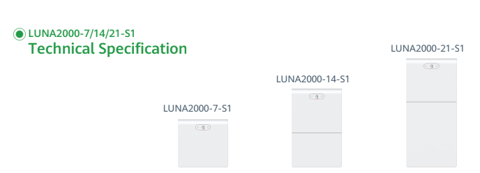 ทำไมต้องเลือกแบตเตอรี่ Huawei 