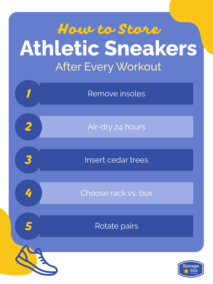 Infographic: Shoe Storage Tips for Athletic Sneakers after Every Workout