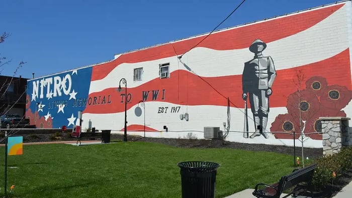 Nitro City Park in Nitro, West Virginia