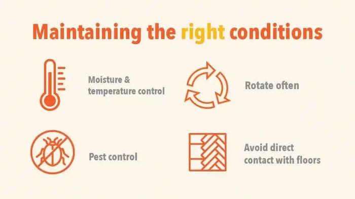 clothing storage tips: moisture and temp control, rotate often. pest control, prevent contact with floor