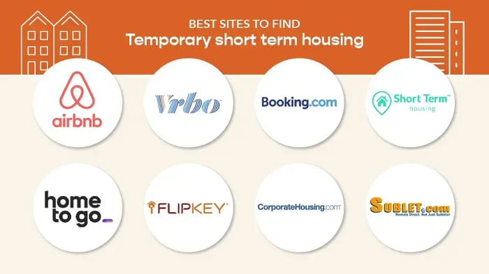 MMSP-24-Blog-TopSitesforShortTermHousing-InBody-JF-v2.webp