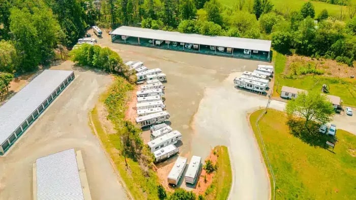 covered and uncovered RV storage with parking bays at a storage facilitty