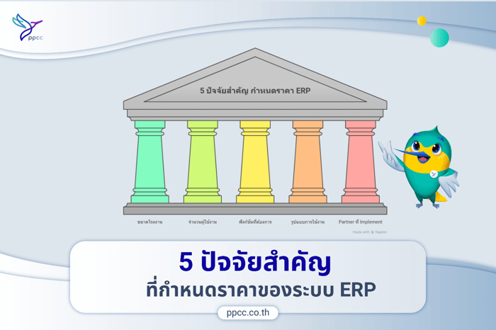 ERP ราคาเท่าไร ? คำตอบที่โรงงานควรรู้ก่อนตัดสินใจ