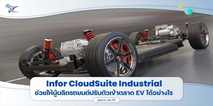 Driving the Future : How Infor Cloud Suite Industrial Helps Automakers Adapt to the EV Market