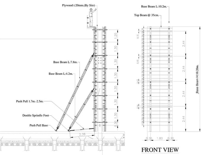 การออกแบบแบบหล่อคอนกรีตด้วย Base Beam และ Top Beam ไม่เพียงช่วยให้งานก่อสร้างเป็นไปอย่างมีประสิทธิภาพ แต่ยังมั่นใจในความปลอดภัยและความแข็งแรงของโครงสร้าง