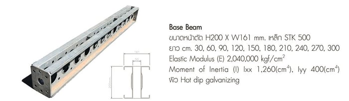 การออกแบบแบบหล่อคอนกรีตให้แข็งแรงและปลอดภัยเป็นสิ่งสำคัญในงานก่อสร้าง โดยเฉพาะเมื่อต้องรับน้ำหนักคอนกรีตสดและแรงสั่นสะเทือนจากการเท Base Beam และ Top Beam