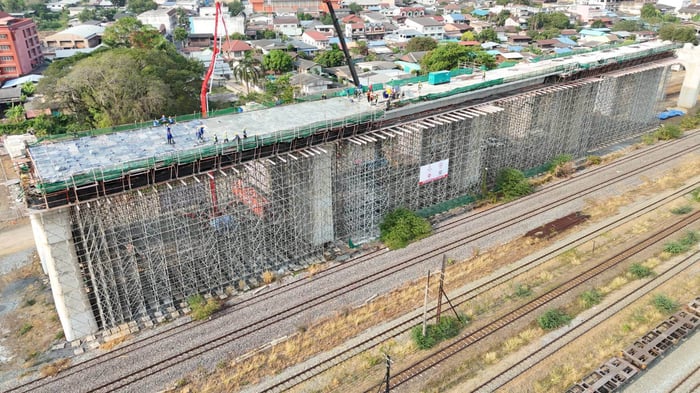 นั่งร้านระบบลิ่มล็อคช่วยเพิ่มความปลอดภัยได้อย่างไร?