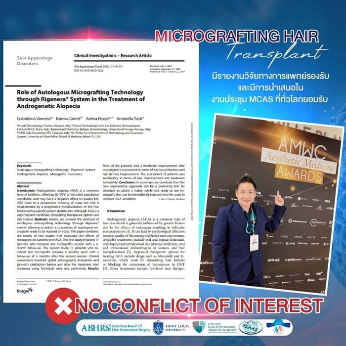 Who is a suitable candidate for this technique?