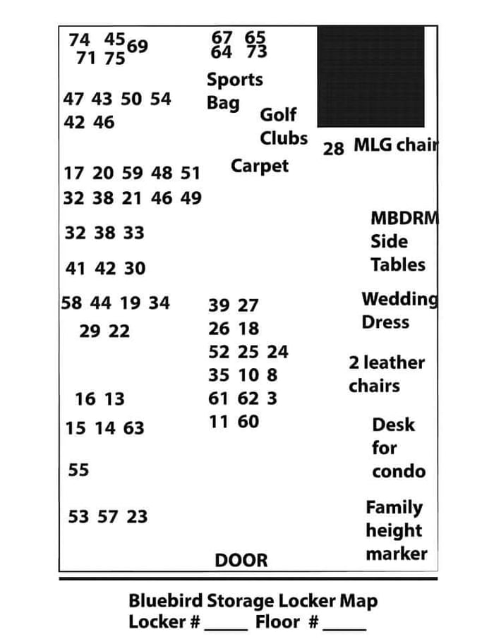Sortly PDF Export
