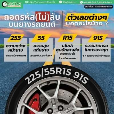 ถอดรหัส (ไม่) ลับ ตัวเลขบนยางรถยนต์ บอกอะไรบ้าง?
