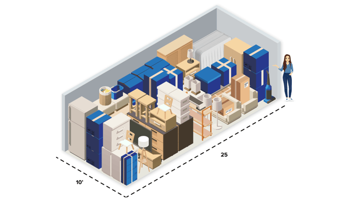 Illustrated 10x25 storage unit containing furniture, appliances, and boxes