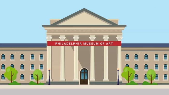 philadelphia museum of art