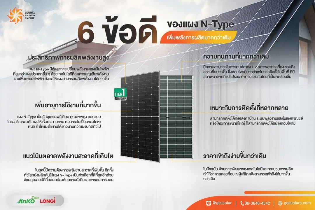 แผงโซล่าเซลล์ N Type