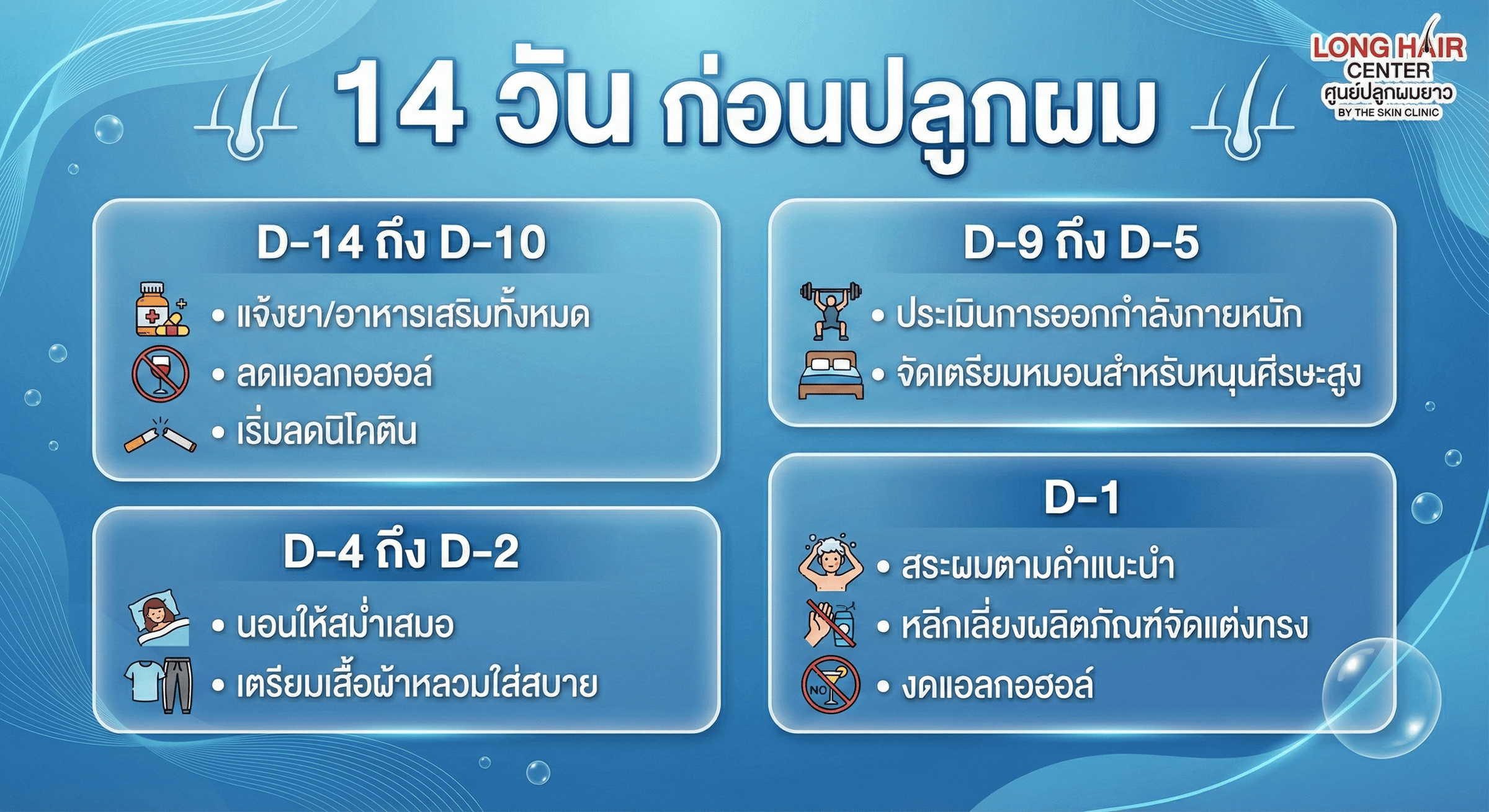 ความเข้าใจผิดเรื่องการงดของก่อนปลูกผม 14 วัน