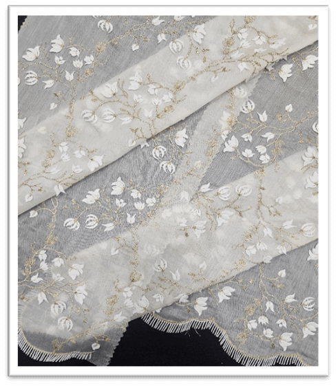 Starting a Clothing Brand with Lace: How to Select the Fabric That Defines Your Brand Image