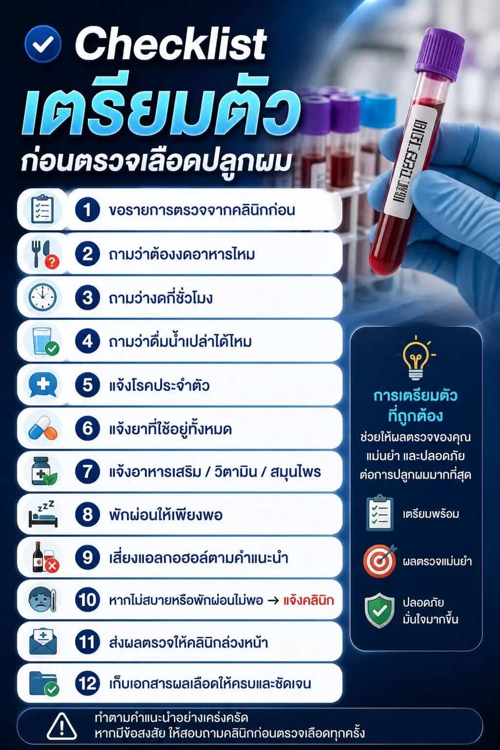 แนวทางเมื่อผลเลือดผิดปกติก่อนปลูกผม