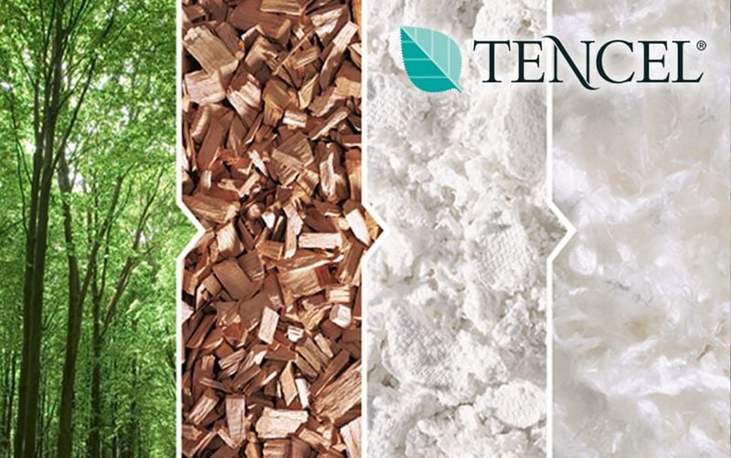 เส้นใยผ้า Tencel คืออะไร?