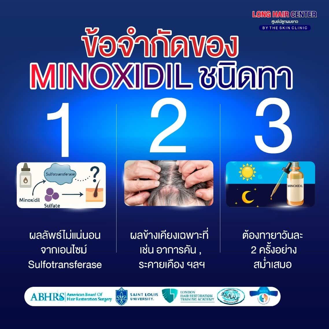 ยารักษาผมร่วง พลิกวงการ! นวัตกรรมด้วยเทคโนโลยี siRNA 