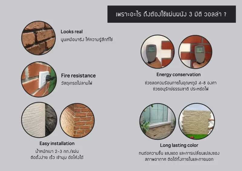 ผนังสามมิติบางรุ่น ป้องกันความร้อนจากผนัง