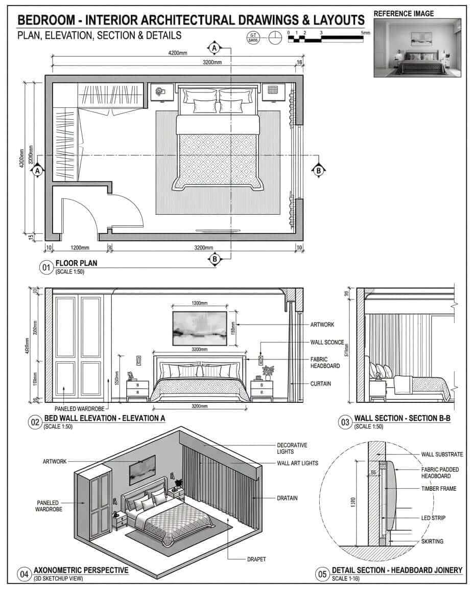 ตกแต่งภายในบ้าน เริ่มต้นอย่างไร?  ขั้นตอนตั้งแต่ออกแบบจนส่งมอบงาน