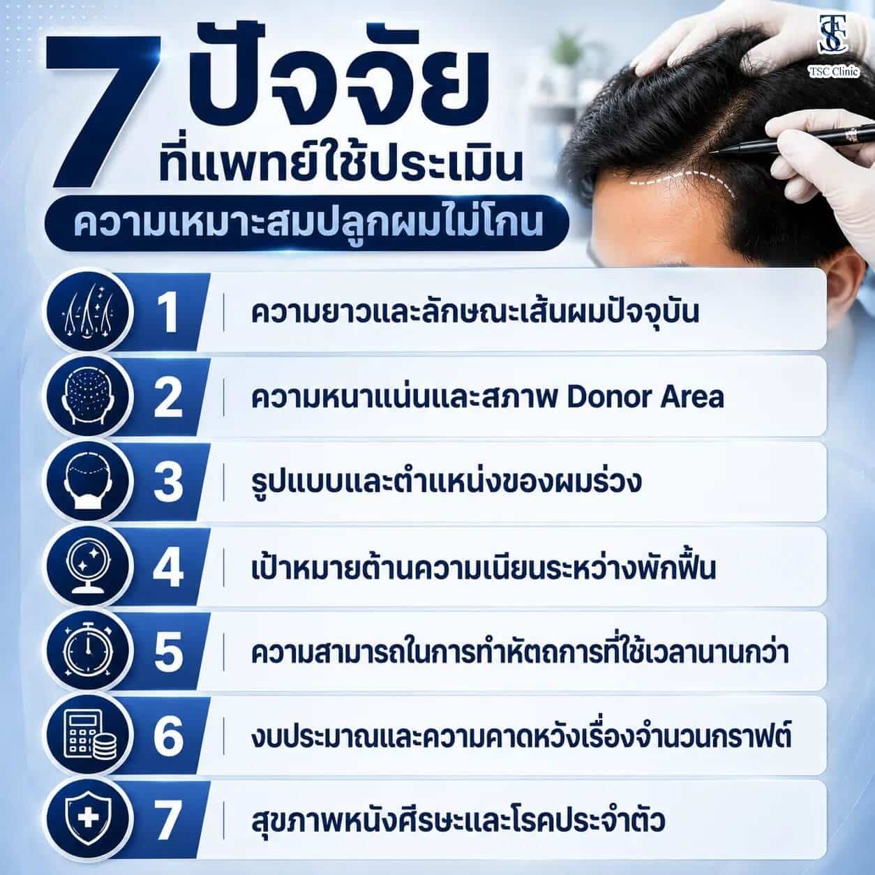 7 ปัจจัยที่แพทย์ใช้ประเมินความเหมาะสมปลูกผมไม่โกน