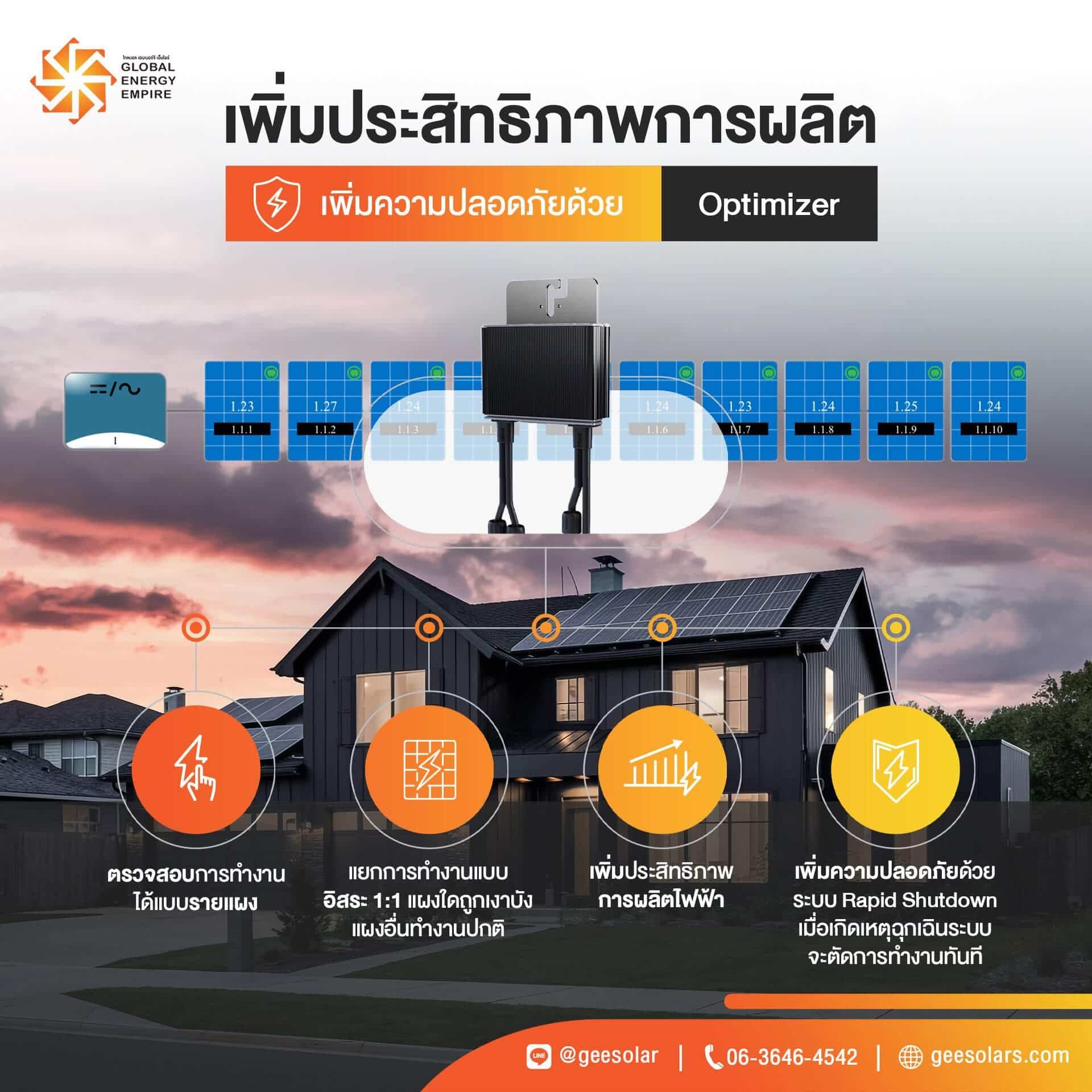 ติดโซลาร์เซลล์โรงงาน พร้อม optimizer เพิ่มความปลอดภัยขั้นกว่า